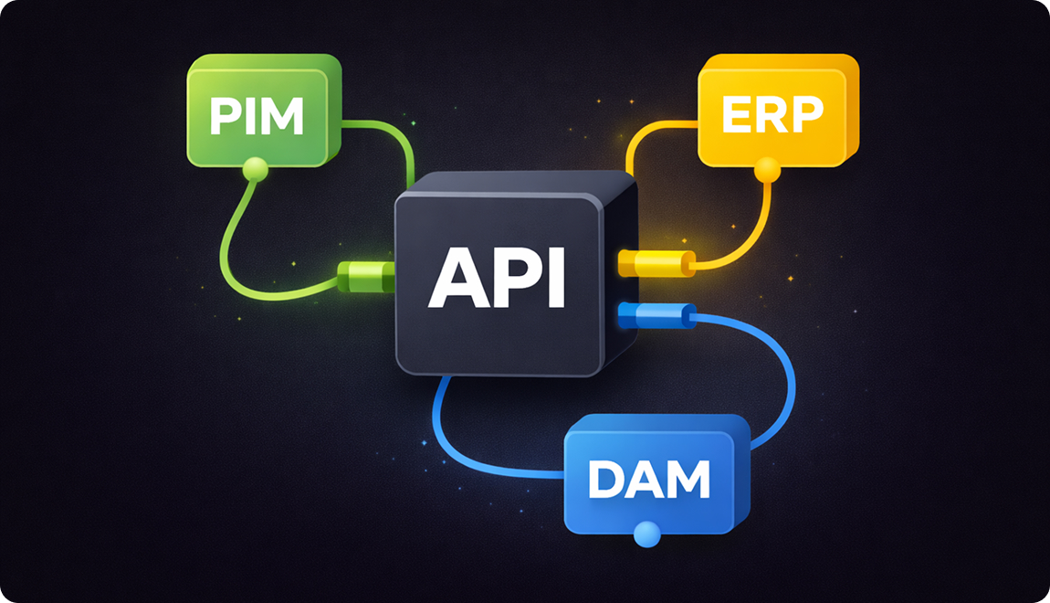 API-First Infrastructure