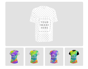 Merchandising and Planograms